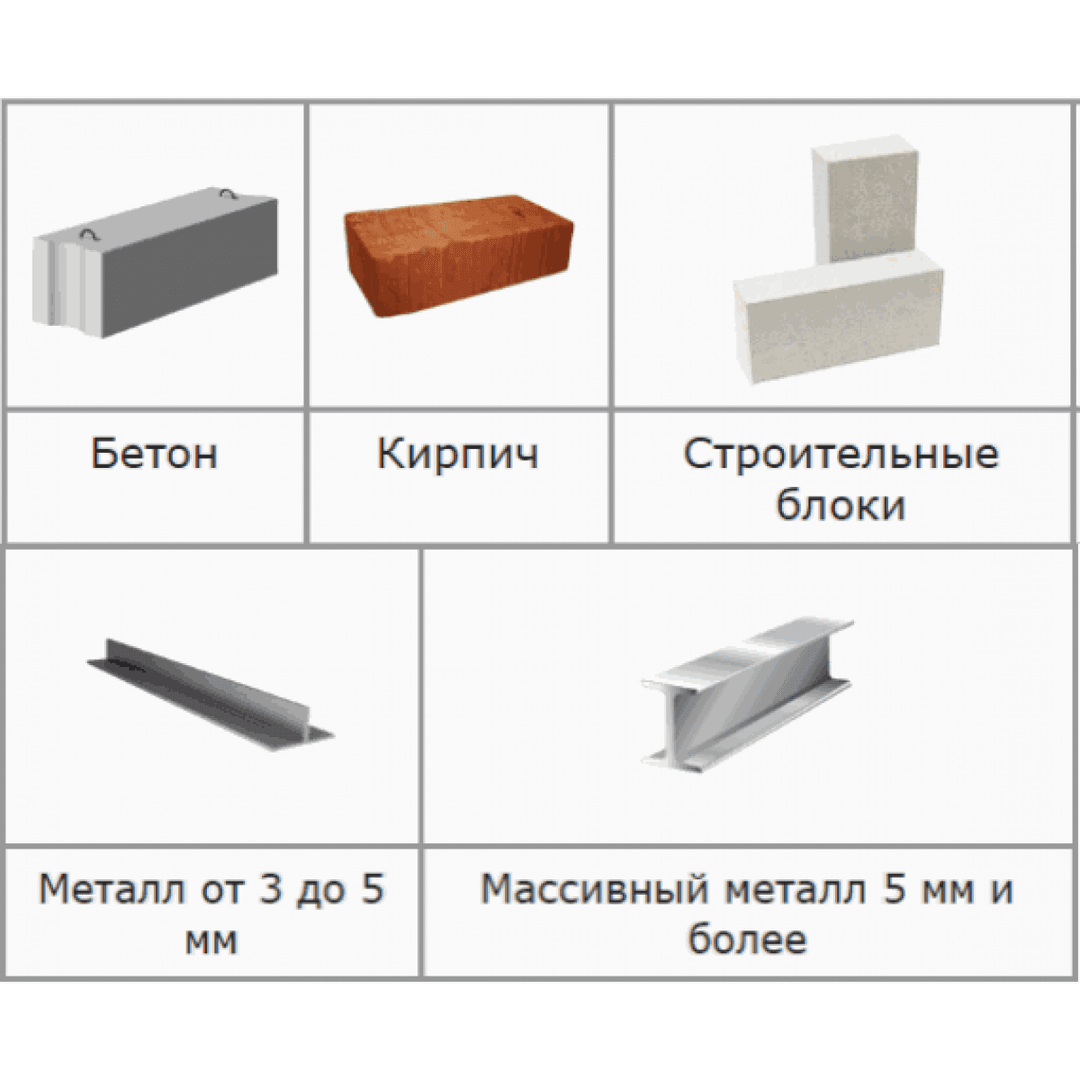 Гвозди по бетону, металлу и кирпичу GNG C6-19-RBT 19 мм (1000 шт)