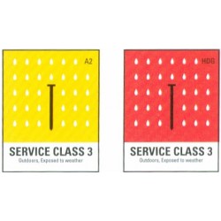 Европейские сервисные классы крепежа